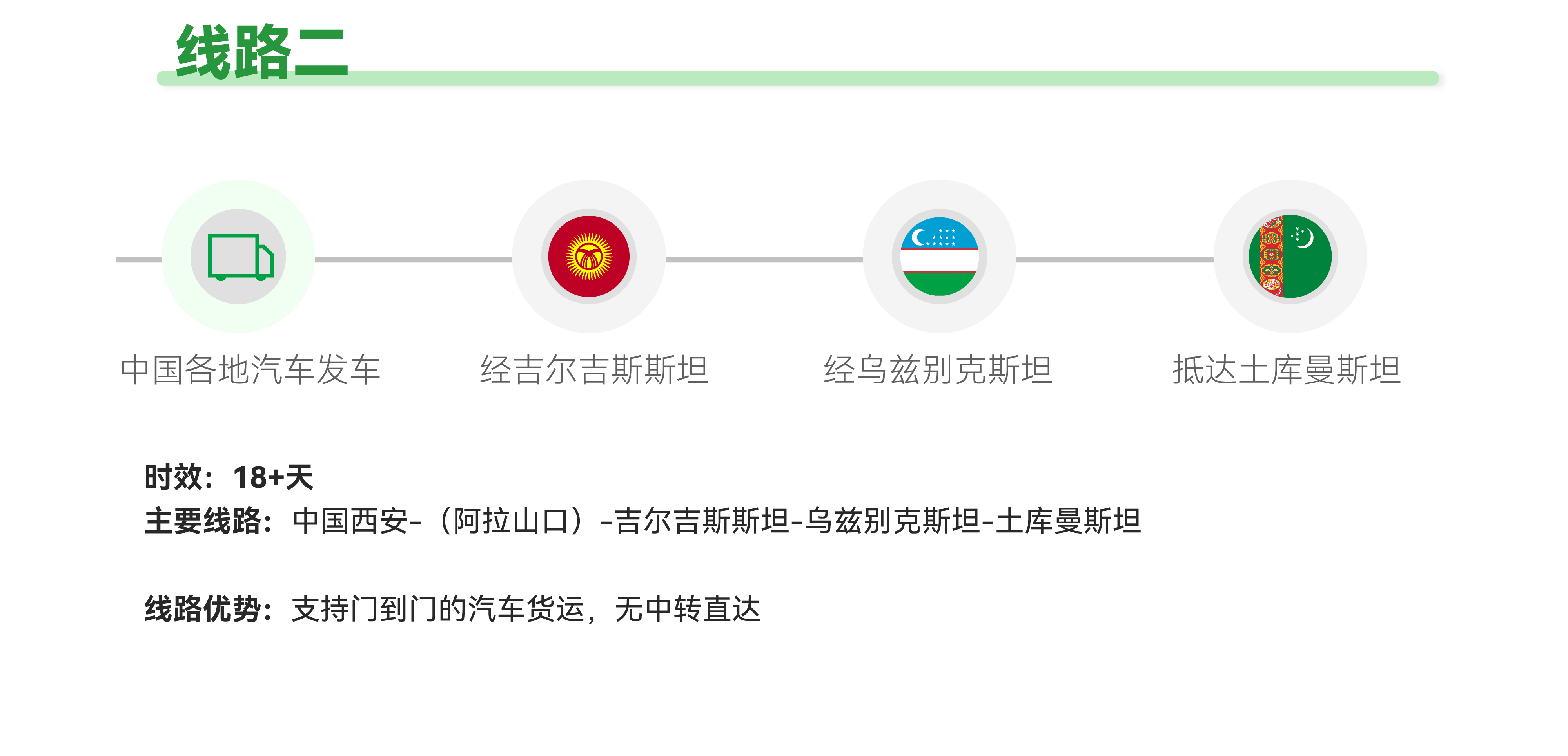 轮播详-土库曼斯坦-中_画板 1-03