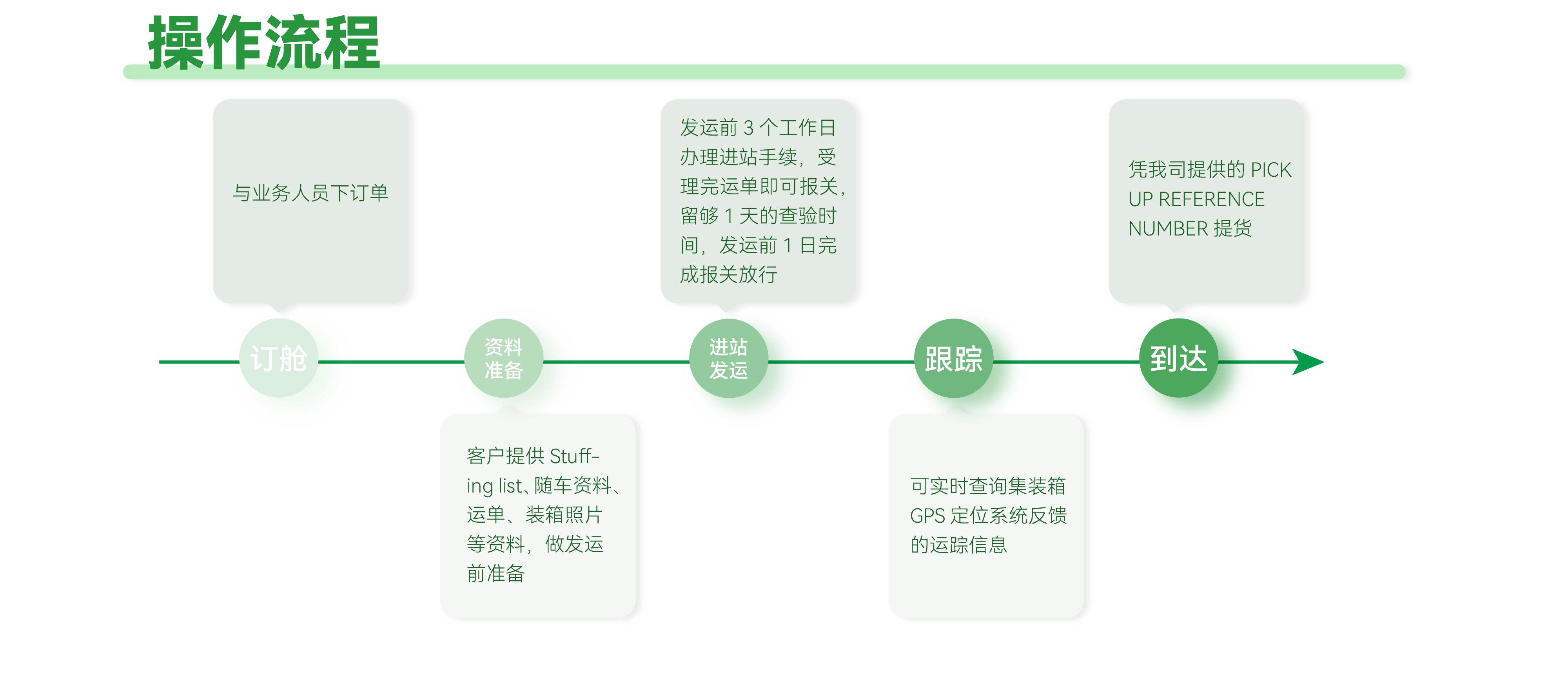 轮播详-土库曼斯坦 [已恢复]_画板 1-05